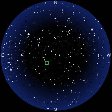 Sky Map
