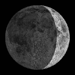 Moon Phase