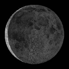 Moon Phase