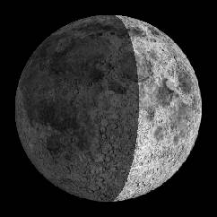 Moon Phase