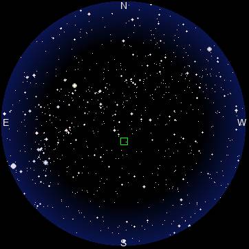 Sky Map