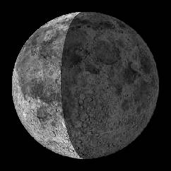 Moon Phase