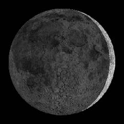 Moon Phase