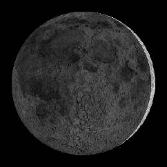 Moon Phase