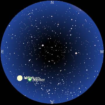 Sky Map
