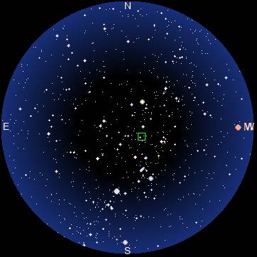Sky Map