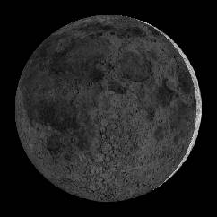 Moon Phase