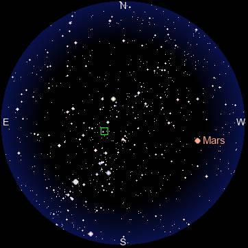 Sky Map