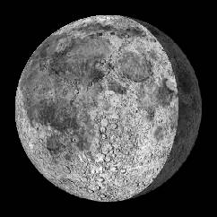 Moon Phase