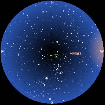 Sky Map