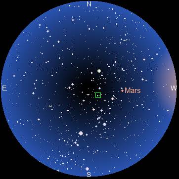 Sky Map