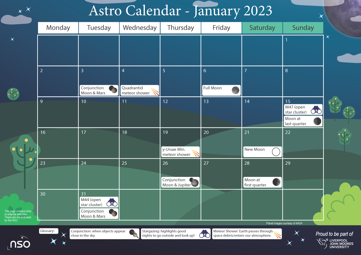 NSO AstroCal January