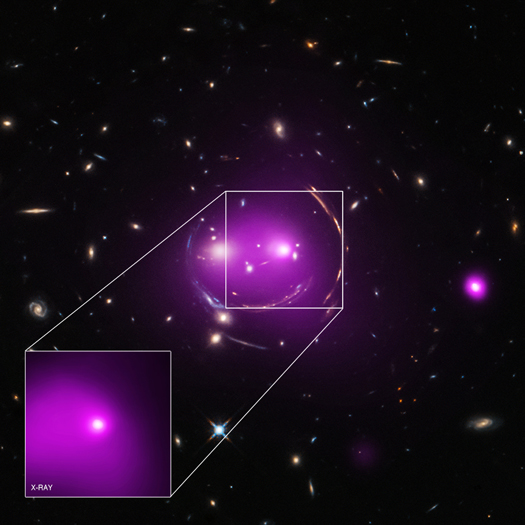 An observation of the Cheshire Cat gravitational lens showing both x ray emission and visible light. The galaxies look like a smiling face.