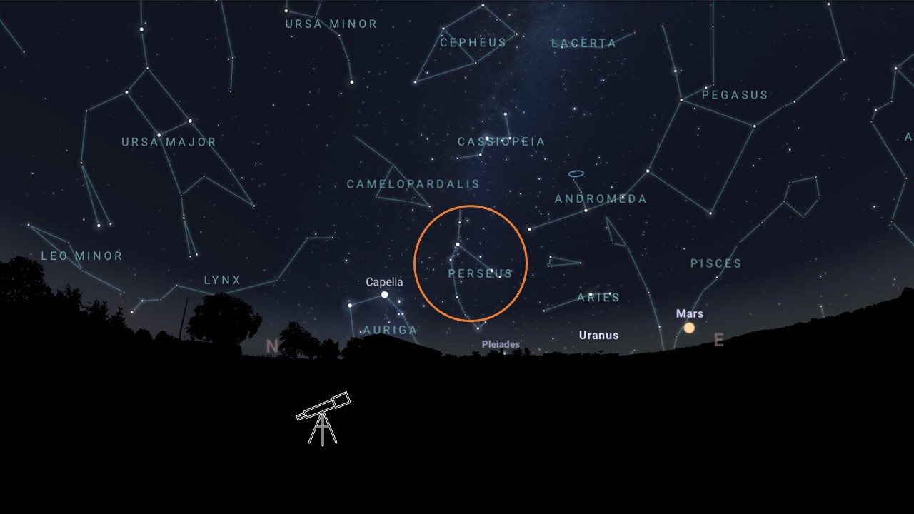 Perseus constellation