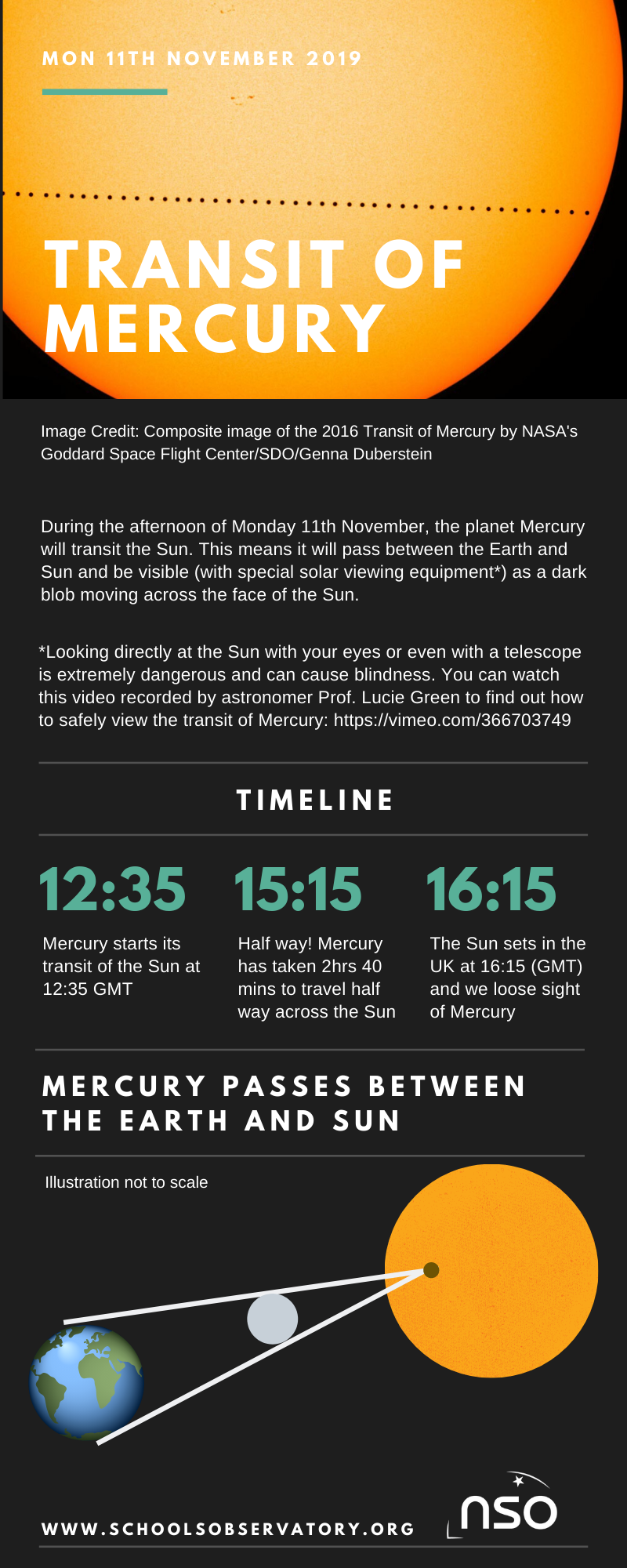 Transit of Mercury-Large.png