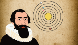 This is a cartoon image of Johannes Kepler with a parchment-like background. A diagram of a solar system is featured in the top right corner.