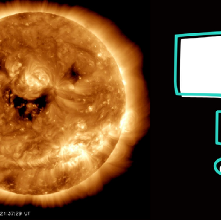 An image of the Sun closer up. There are 3 large dark patches on it that look like a smiling face. There is a large question mark to the right of the Sun.