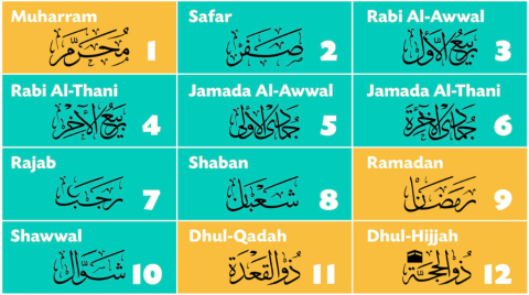Lunar Calendar (Hijri)