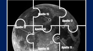 The top two thirds of the full Moon. Labels show where the 6 Apollo Missions landed. The Picture is divided up into 6 jigsaw pieces.