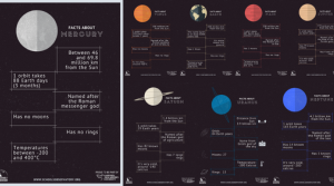 Thumbnail of the 8 Planet Facts Posters