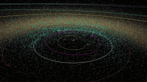 Still from animation of over 18,000 Near Earth Objects
