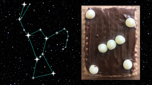 A picture of the constellation Orion on the left. A picture of a biscuit that has been decorated using chocolate spread and chocolate chips to show the shape of Orion. There is a dark starry background.