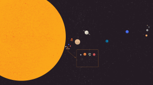 Illustration of the distances between the Sun and planets in the Solar System